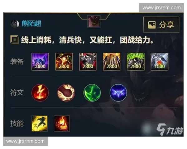 深度解析英雄联盟符文标配打造最强出装策略与实战技巧指南